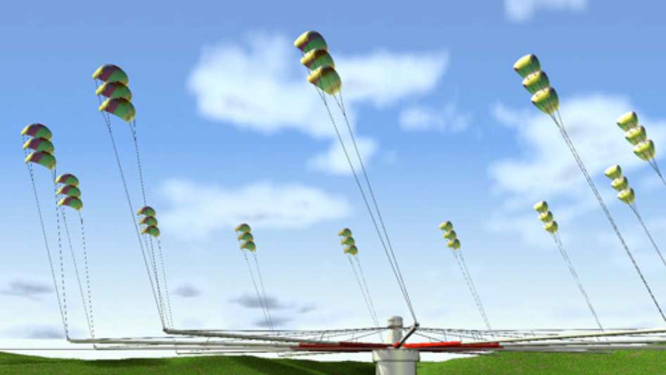 Potential of Kite Turbines for Wind Energy